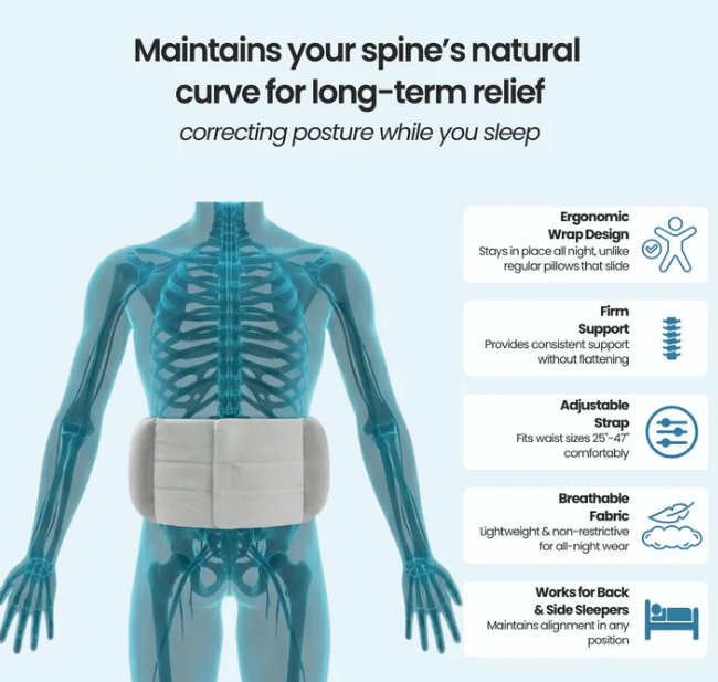 NightAlign™ 2.0 — Re-Engineered for Maximum Relief